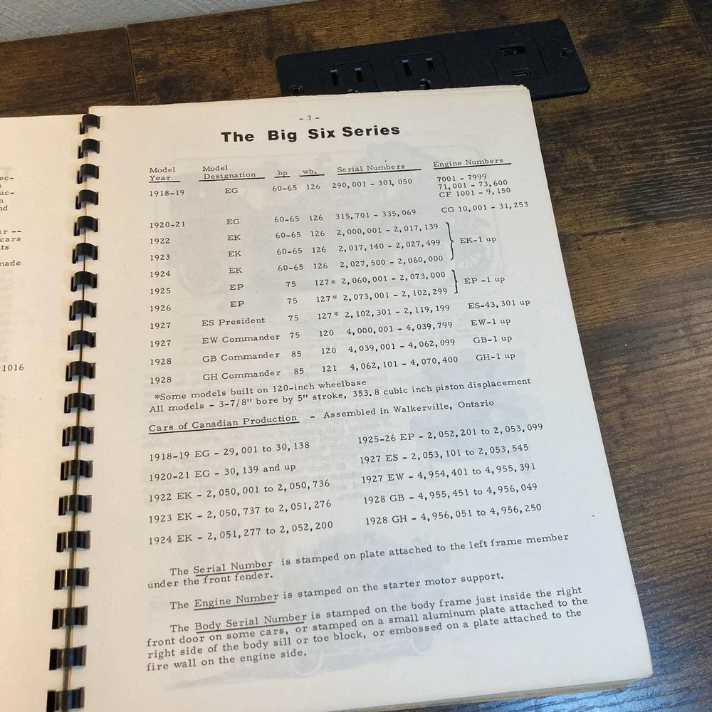 This Is A Studebaker Year Volume 4 The Big Scrapbook WA Cannon 1973 Classic Cars